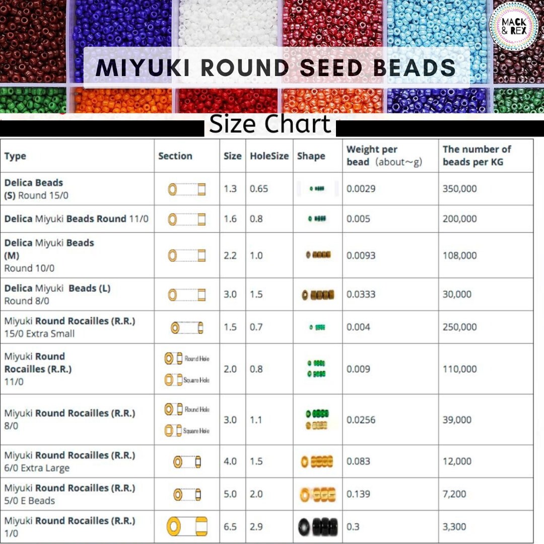 Dark Orchid 11/0 Delica Seed Beads || DB-2355  |   11/0 delica beads || DB2355 | Wholesale Miyuki Seed Beads for Jewelry Making
