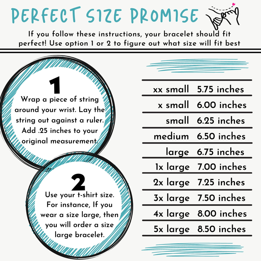 a poster with instructions on how to use the perfect site